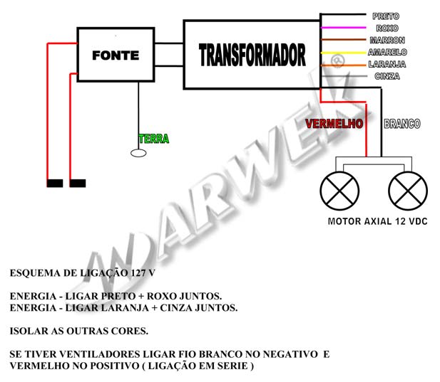 Leia mais sobre o artigo Esquema elétrico para instalação do transformador nas coifas arwek 127 v