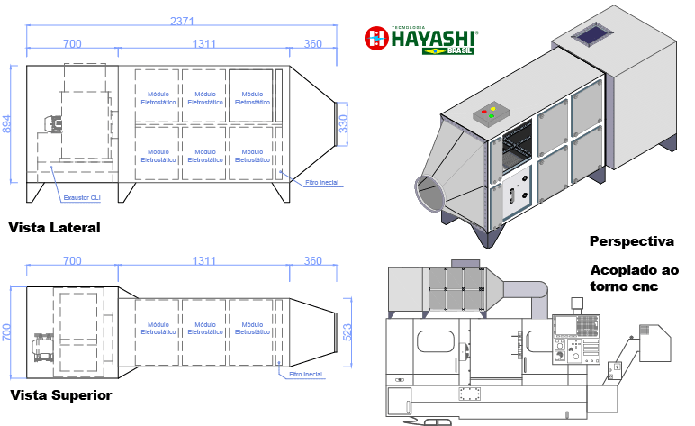 croqui gabinete de Filtro Eletrostático ESP acoplado em Torno CNC