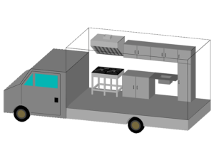 Coifa para Food Truck