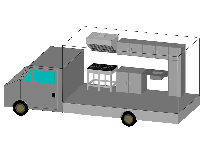 Coifa para Food Truck