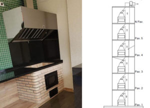 Leia mais sobre o artigo Os Segredos dos Sistemas de ventilação em Condomínios Verticais