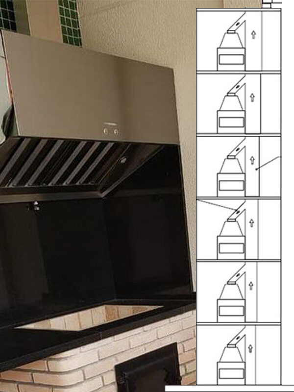 Churrasqueiras com Exaustão em edifícios com Múltiplos Pavimentos