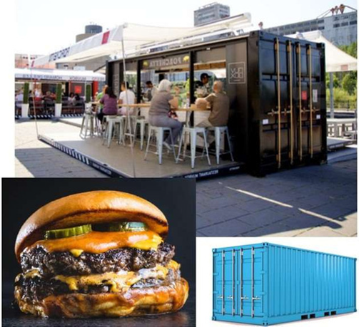 Crecimento dos restaurantes container