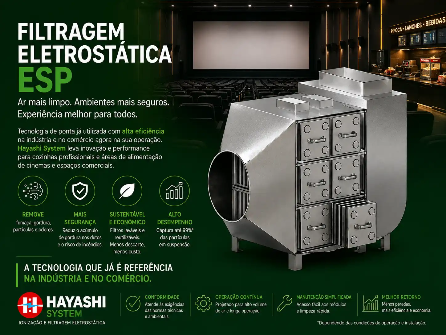 Leia mais sobre o artigo Filtro Eletrostático ESP Hayashi: em cartaz nos cinemas