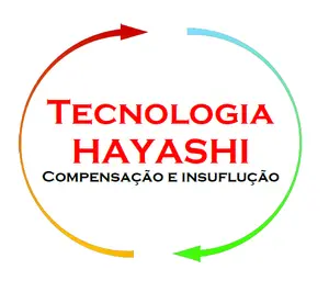 Tecnologia Hayashi de Compensação e Insufação